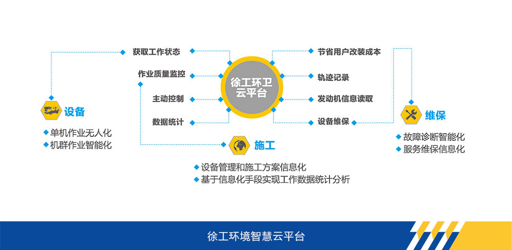 8827太阳集团官网