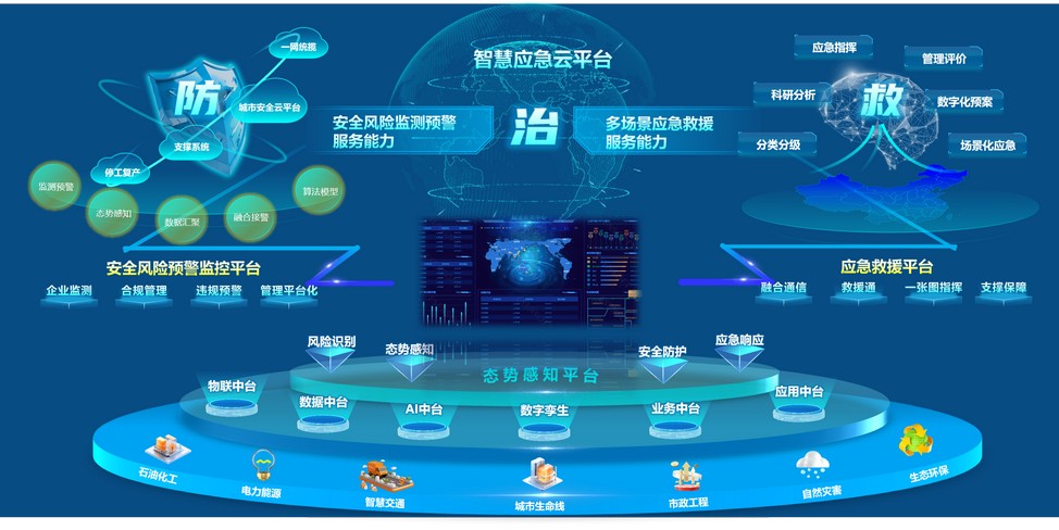 8827太阳集团官网